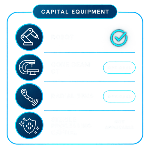 Capital Equipment Capital Equipment