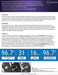 Match 2 Abstract Summary